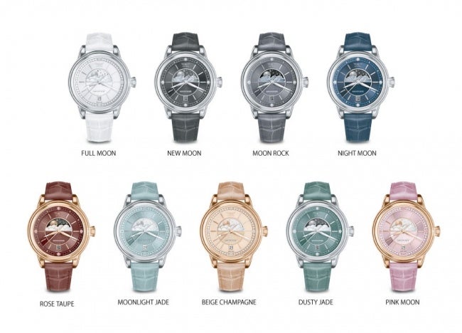 時計のカラーリング