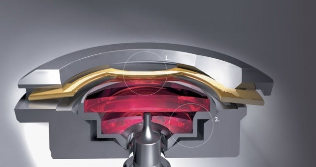 インカブロックアンチショックシステム