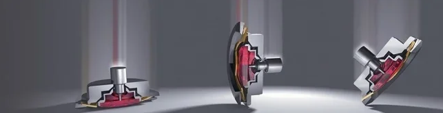 Incabloc®アンチショックシステム