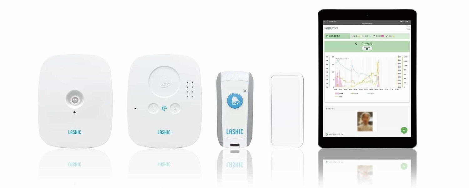 最新のICT見守りシステム「LASHIC care」イメージ