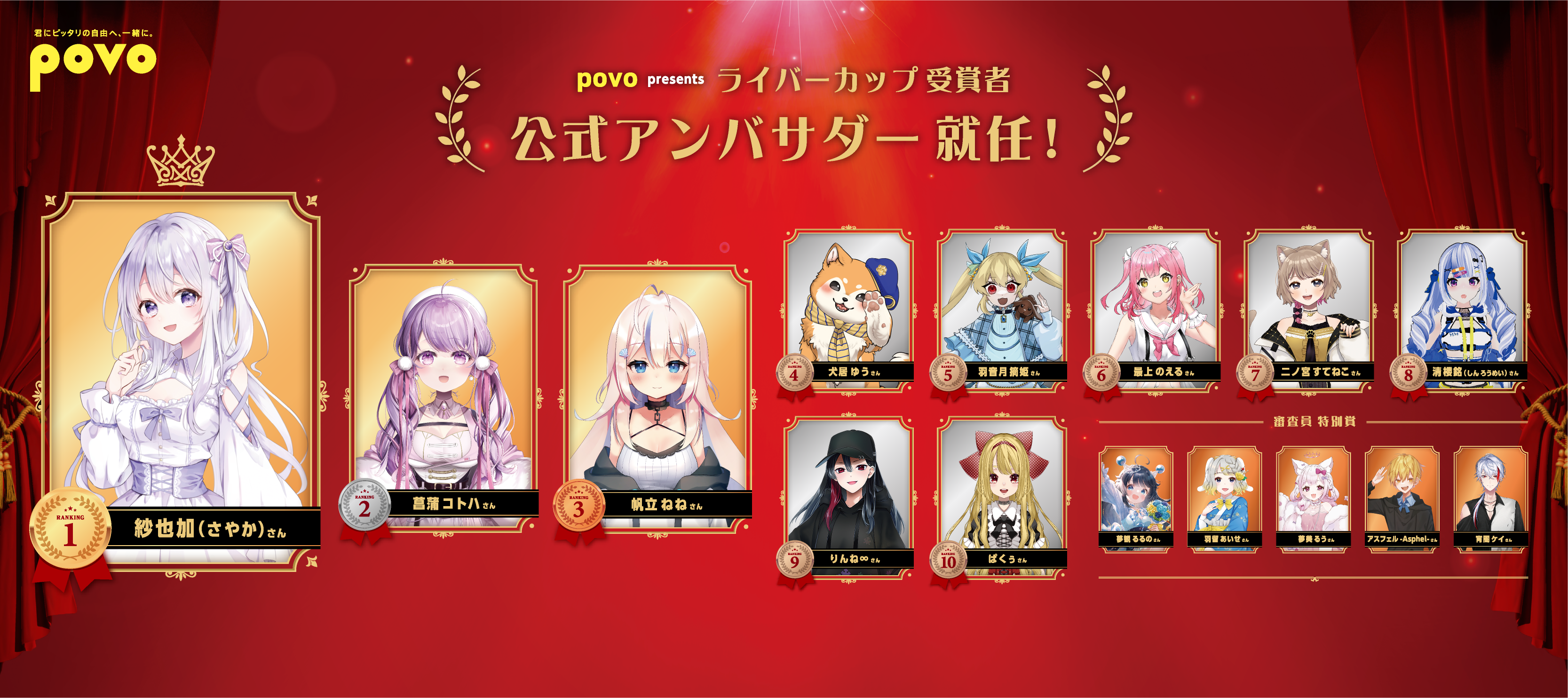 「ライバーカップ」結果発表！povo2.0紹介した上位15名が広告出演！