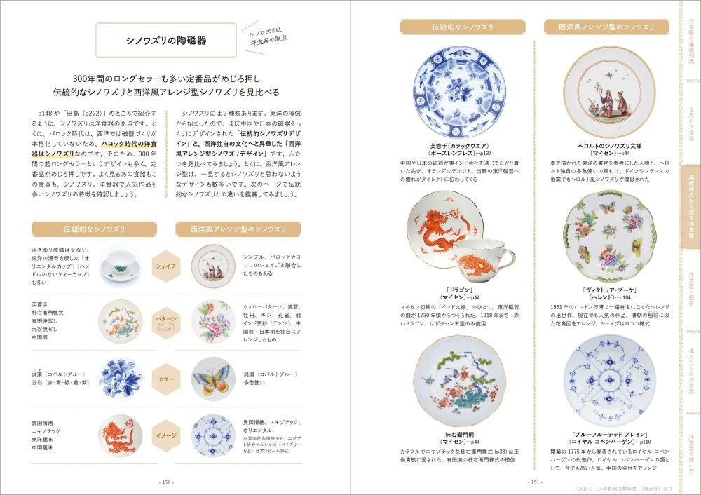 第3章 美術様式から知る洋食器_2