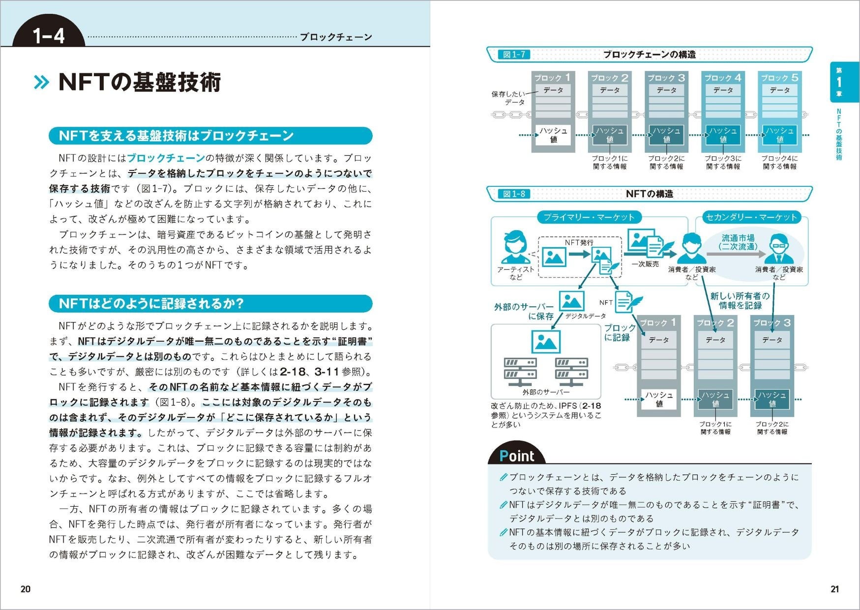 図解まるわかり NFTのしくみ_1-4NFTの基礎技術