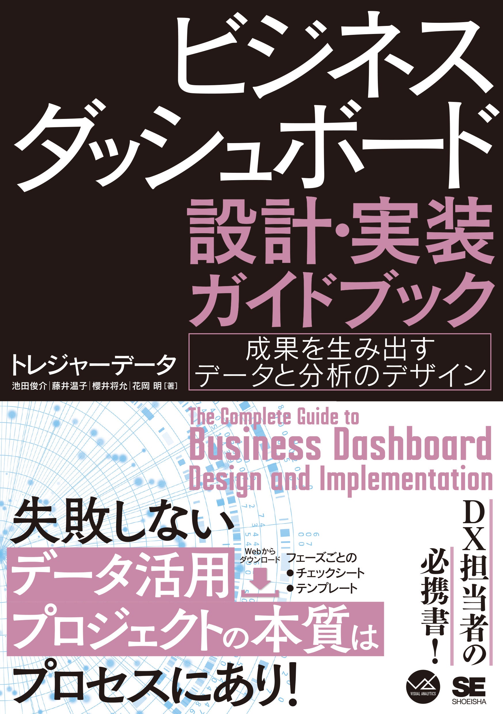 MS-DOS 5.0/Vプログラミングガイド(翔泳社) MS-DOS 5.0/Vプログラミングガイド(翔泳社)