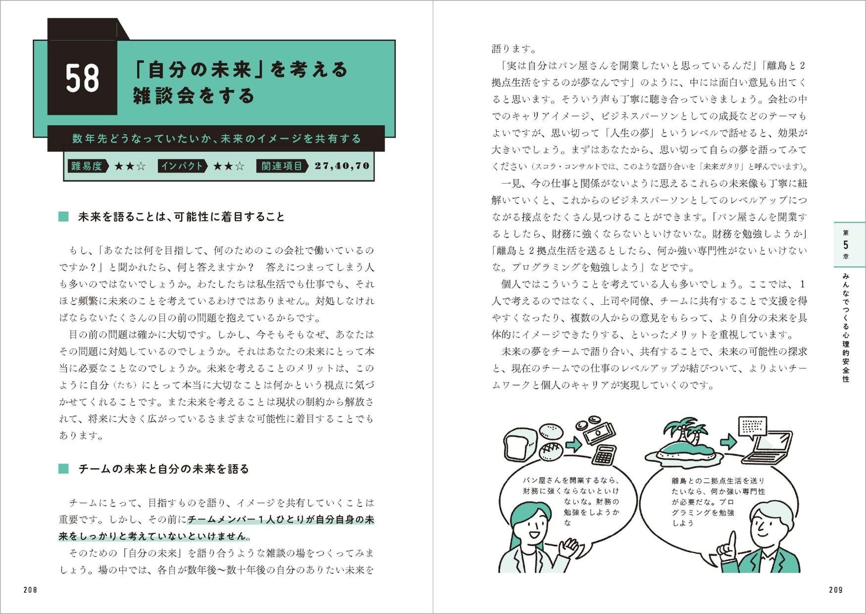 58_「自分の未来」を考える雑談会をする