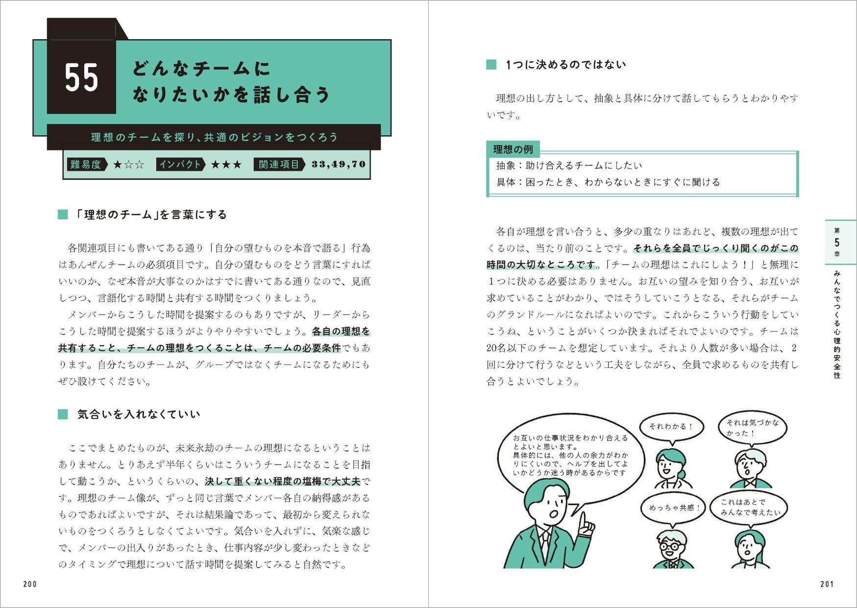 55_どんなチームになりたいかを話し合う