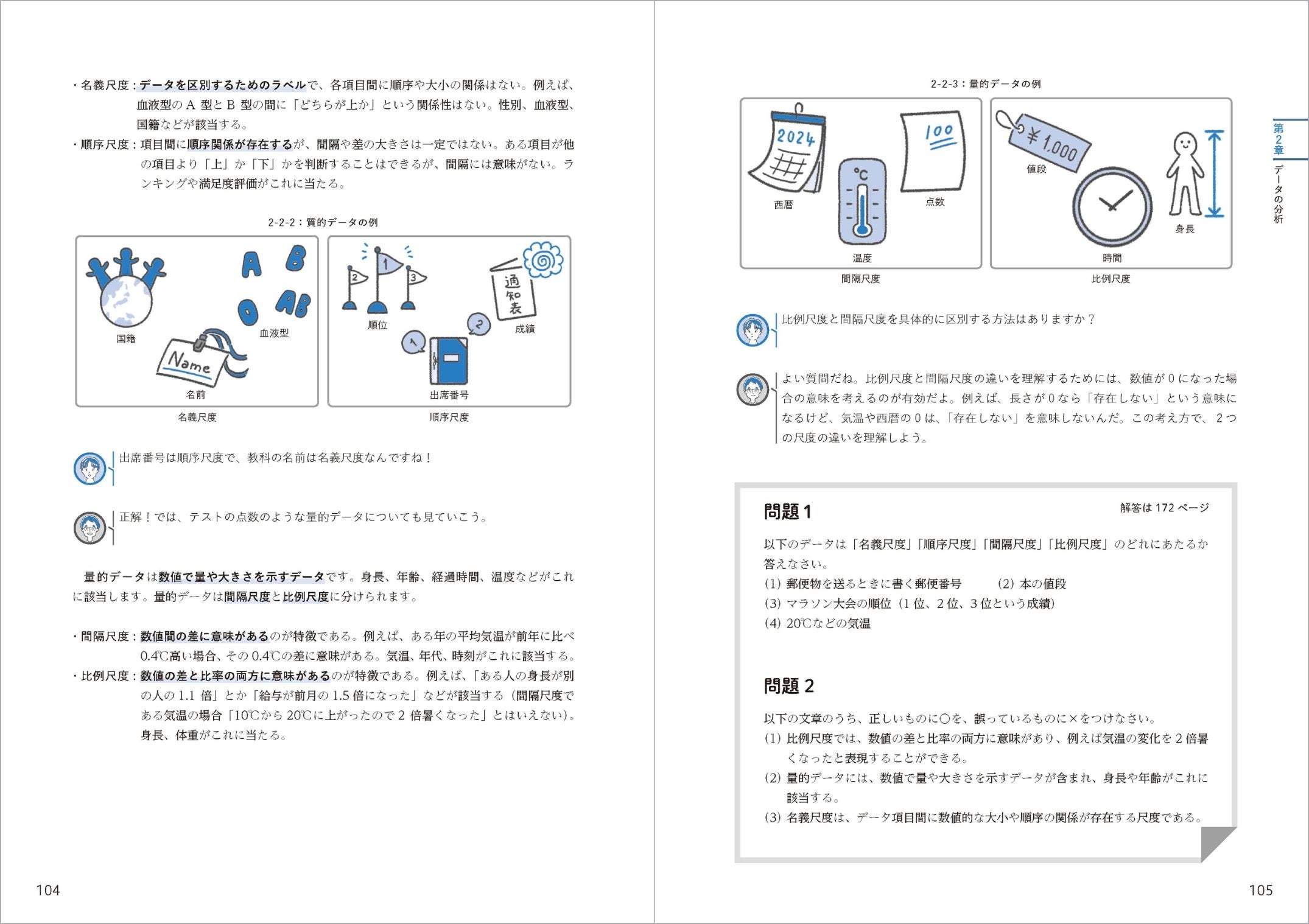 DὴἘ大学入試共通テストἇὴἩ Amazon.co.jp: 共通テスト 7日で完成 情報Ⅰ 大学JUKEN新書