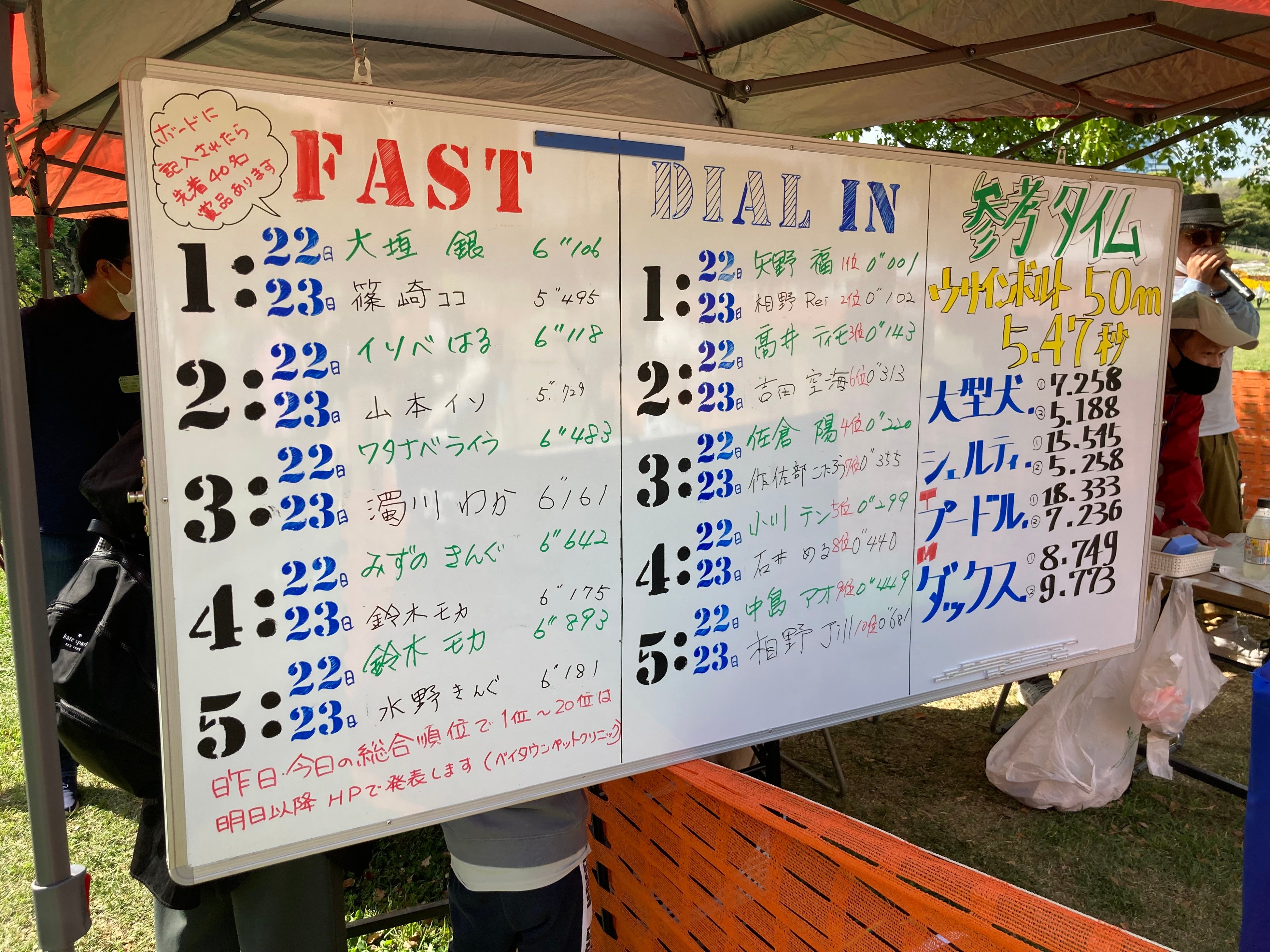 レース終了後に表彰式を開催いたします