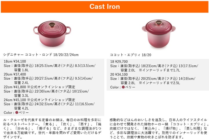ルクルーゼ ブルーベリー ストロベリー ラズベリー 3点 新品 ルクルーゼ ブルーベリー ストロベリー ラズベリー 3点 新品