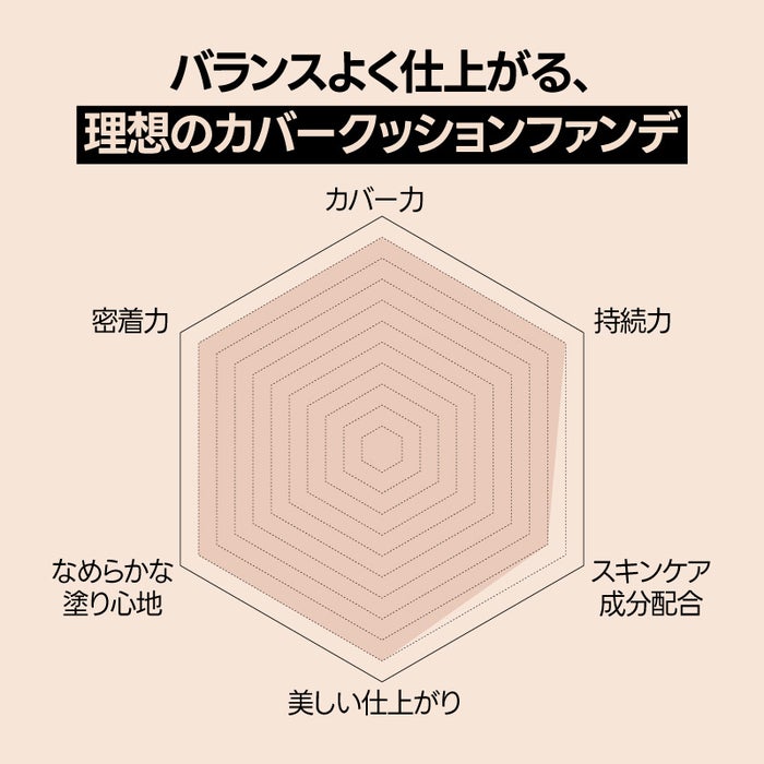 fwee(フィー)(出典: PR TIMES)