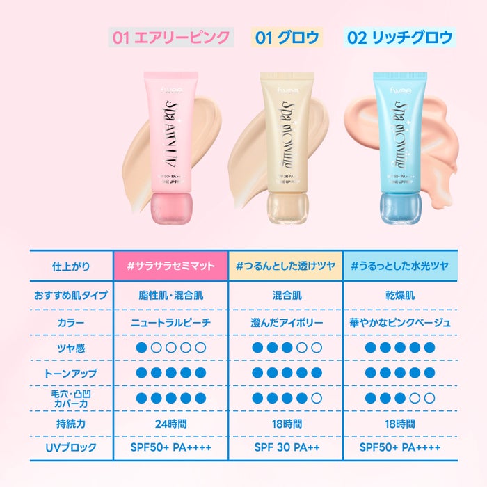 fwee(フィー)(出典: PR TIMES)