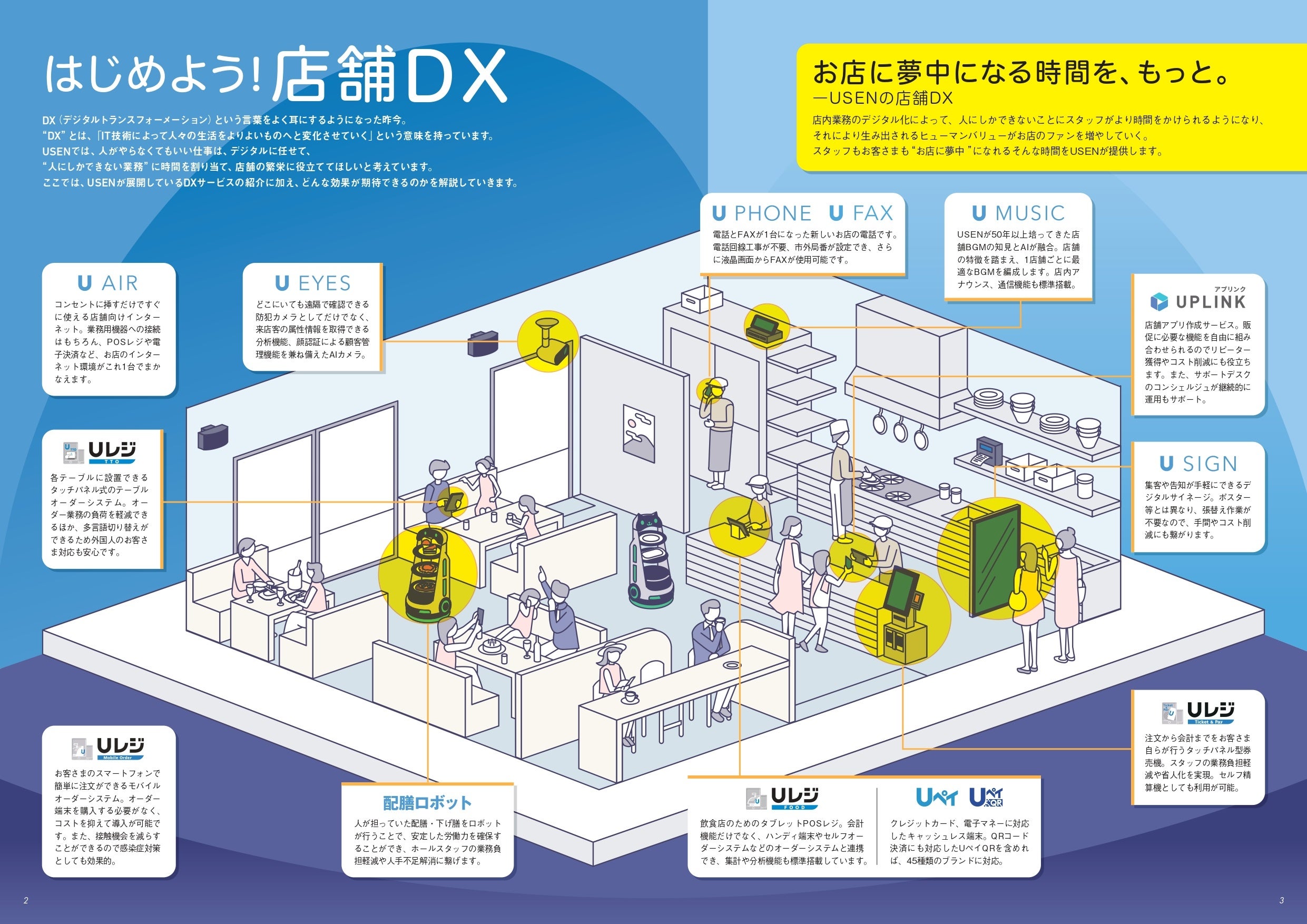 店舗DX