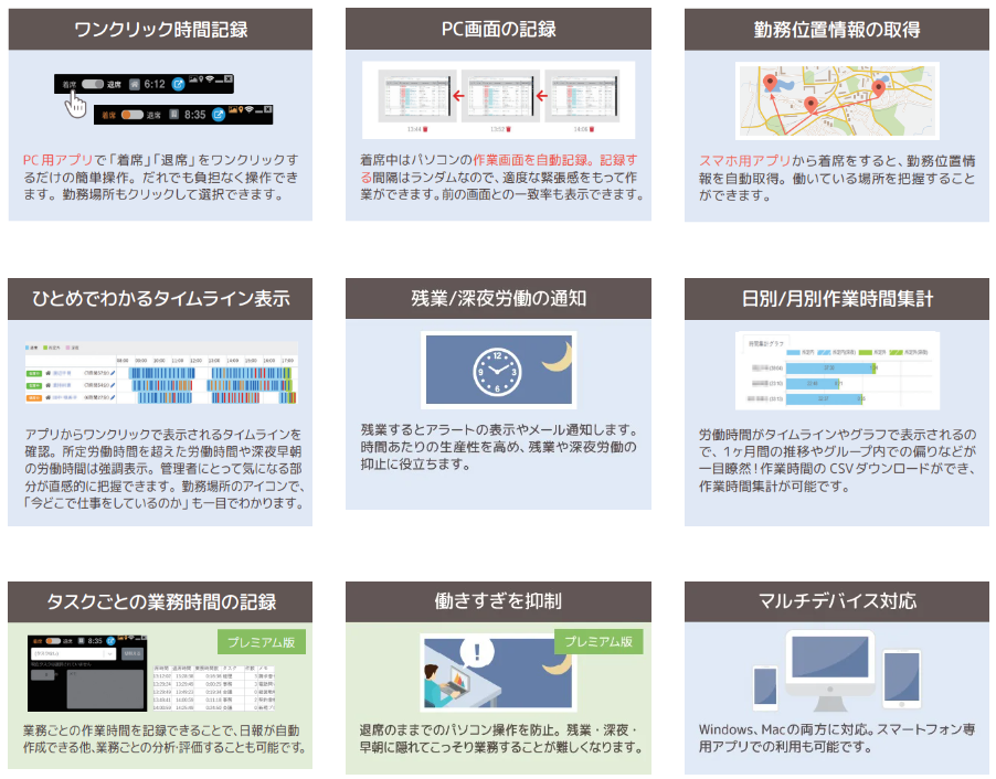 テレワークにおける 監視系ツール の先入観を覆す調査結果 会社が時間管理 ツールを導入して良かった が７割近く 株式会社テレワークマネジメントのプレスリリース