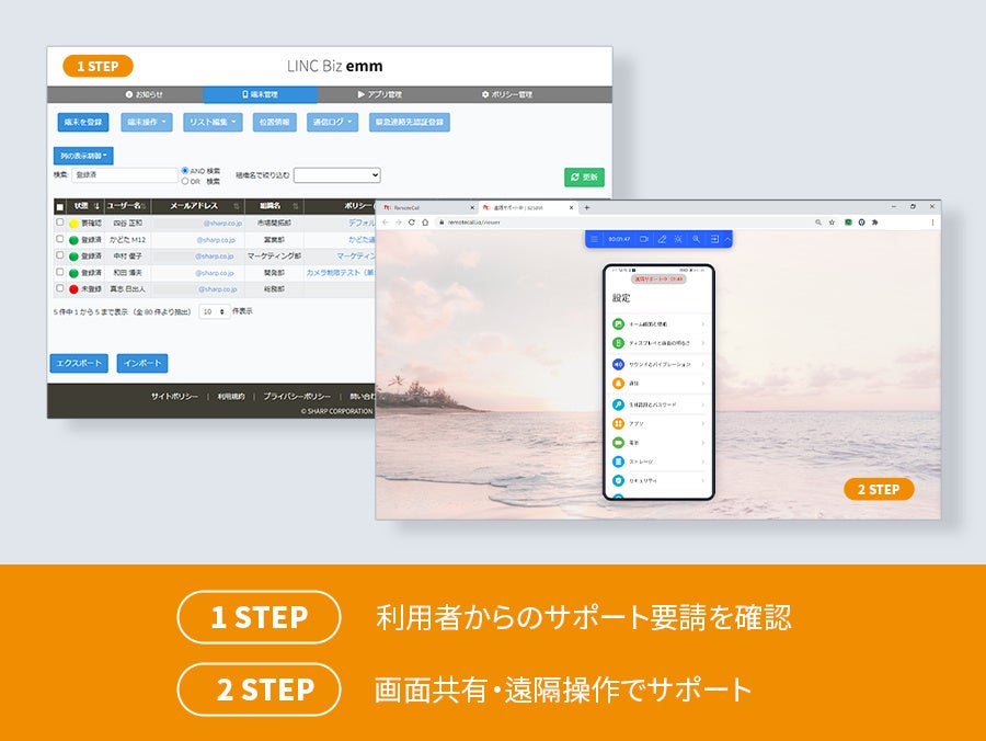 遠隔サポートの利用イメージの例