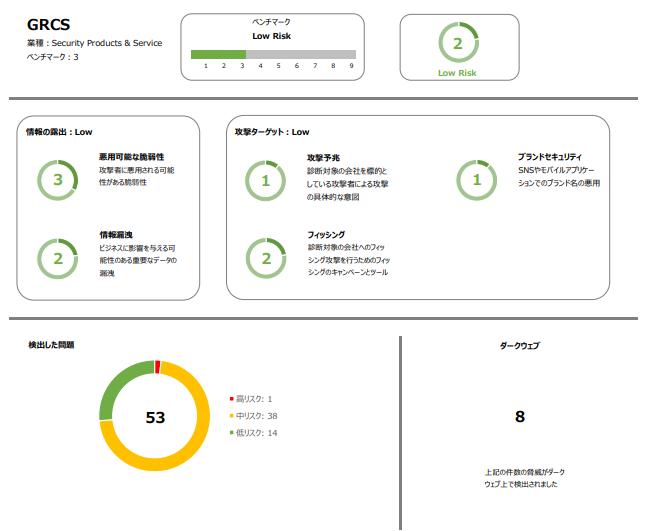 レポートイメージ