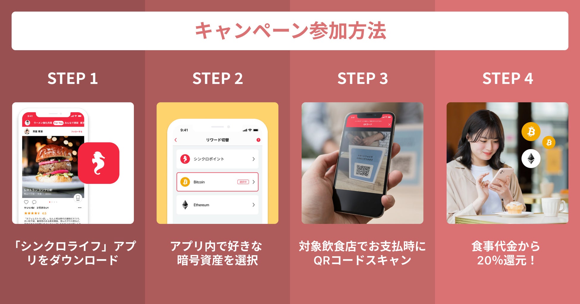 キャンペーン参加方法