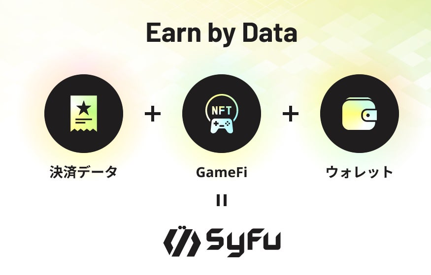 SyFuとは