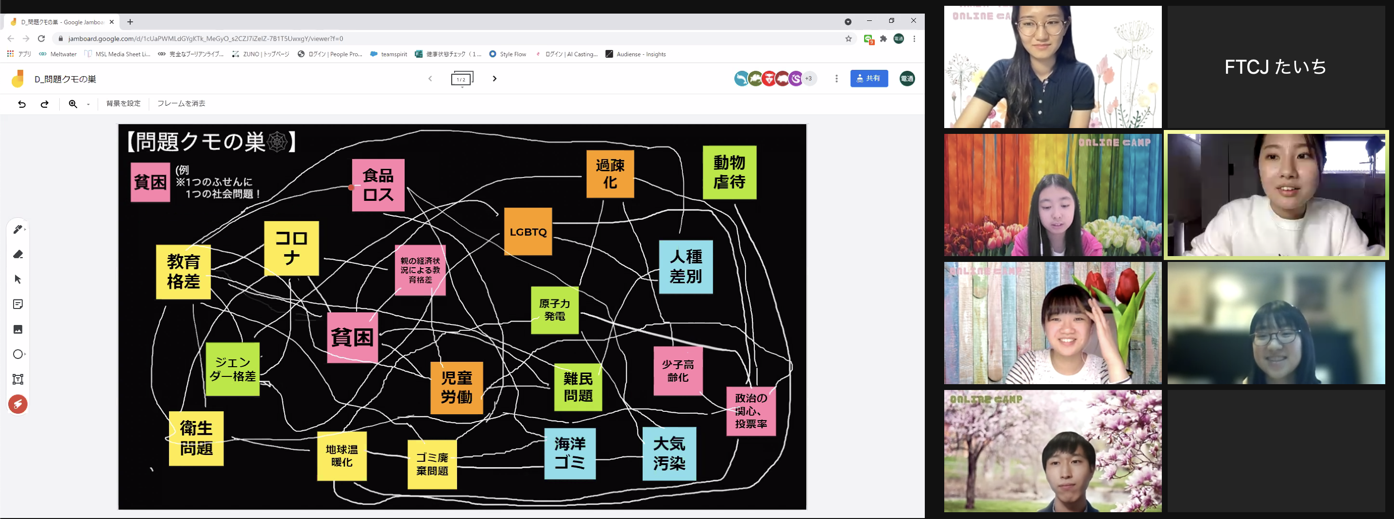 社会問題のつながりについて学ぶワークショップ（昨年のキャンプより）