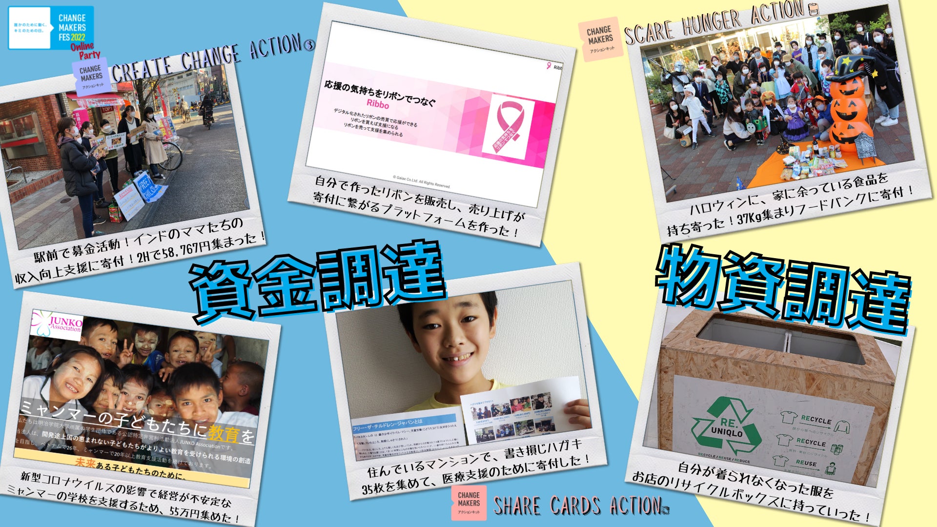 参加者から報告されたソーシャルアクション(抜粋)(C)FTCJ