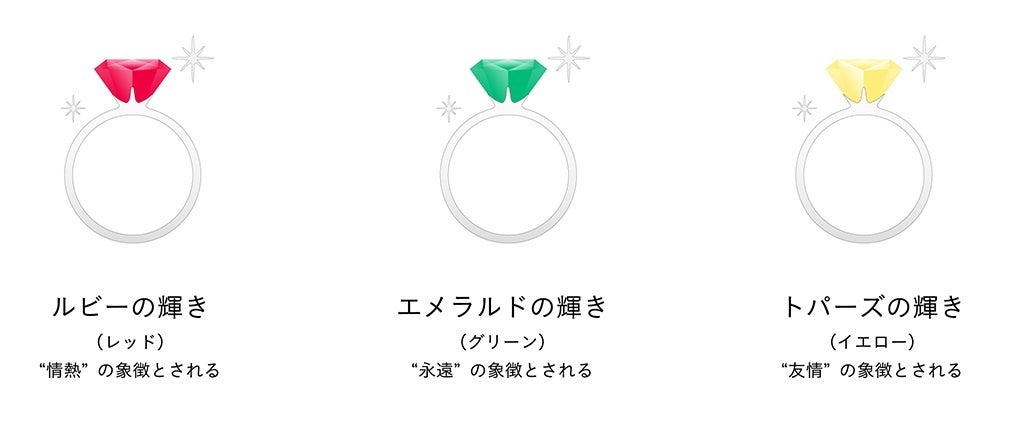 パラドゥ　ネイルファンデーション＜RD01 オパールレッド＞（オパールが放つ「3 つの宝石の輝き」）