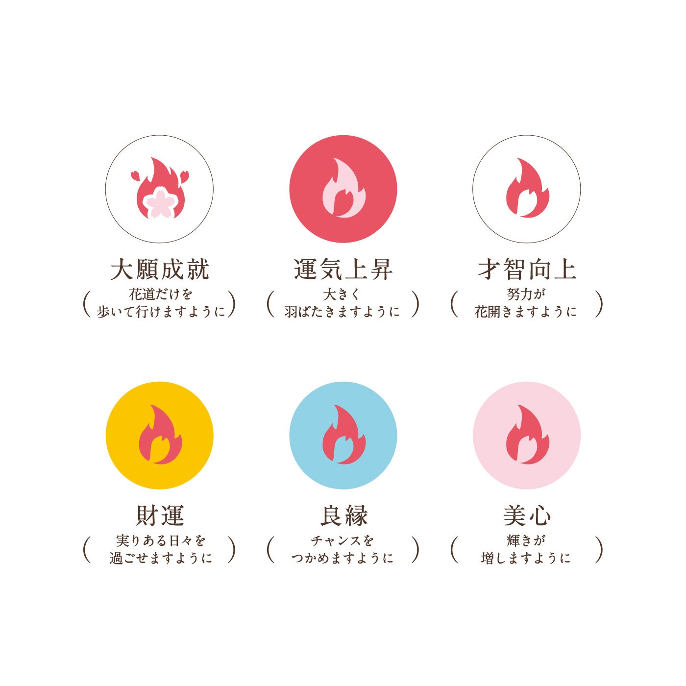 赤い唇モチーフのストラップ 楽天市場】赤い ハート 民族 菱形 ギターストラップ ベース