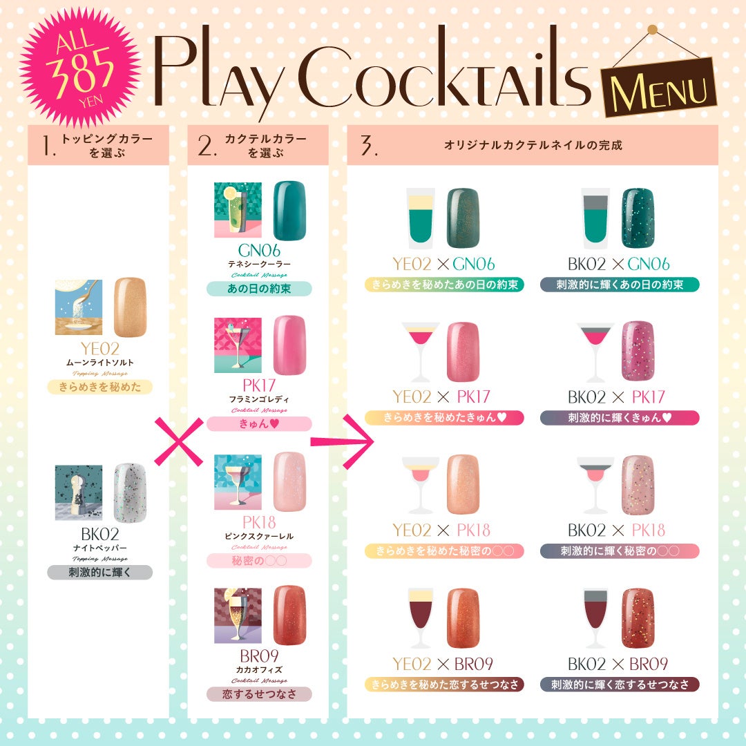 Play Cocktails（プレイ カクテルズ）メニュー