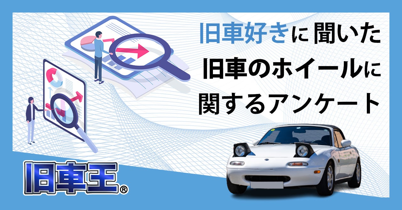 旧車王が旧車に興味があるユーザーを対象に大調査 人気ホイールメーカー2位は同率でraysとwork 1位はどのメーカー カレント自動車株式会社のプレスリリース