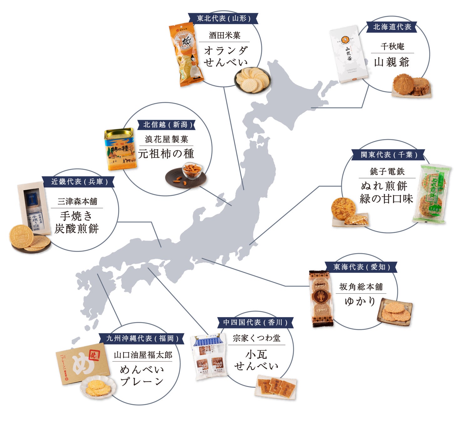 コロナ禍で売上が落ち込む土産菓子 業界の新たな一手 推しせん はどれ 47おかしプロデュース第1回 せんべい甲子園 開催 7 29 金 18時より 全国8地方の大人気煎餅食べ比べセットを発売 株式会社オアシスライフスタイルグループのプレスリリース コロナ禍で売上が落ち込む土産菓子 業界の新たな一手 推しせん はどれ 47おかしプロデュース第1回 せんべい甲子園 開催 7 29 金 18時より 全国8地方の大人気煎餅食べ比べセットを発売 株式会社オアシスライフスタイルグループのプレスリリース