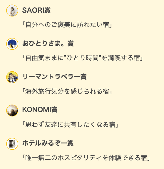 アンバサダー賞