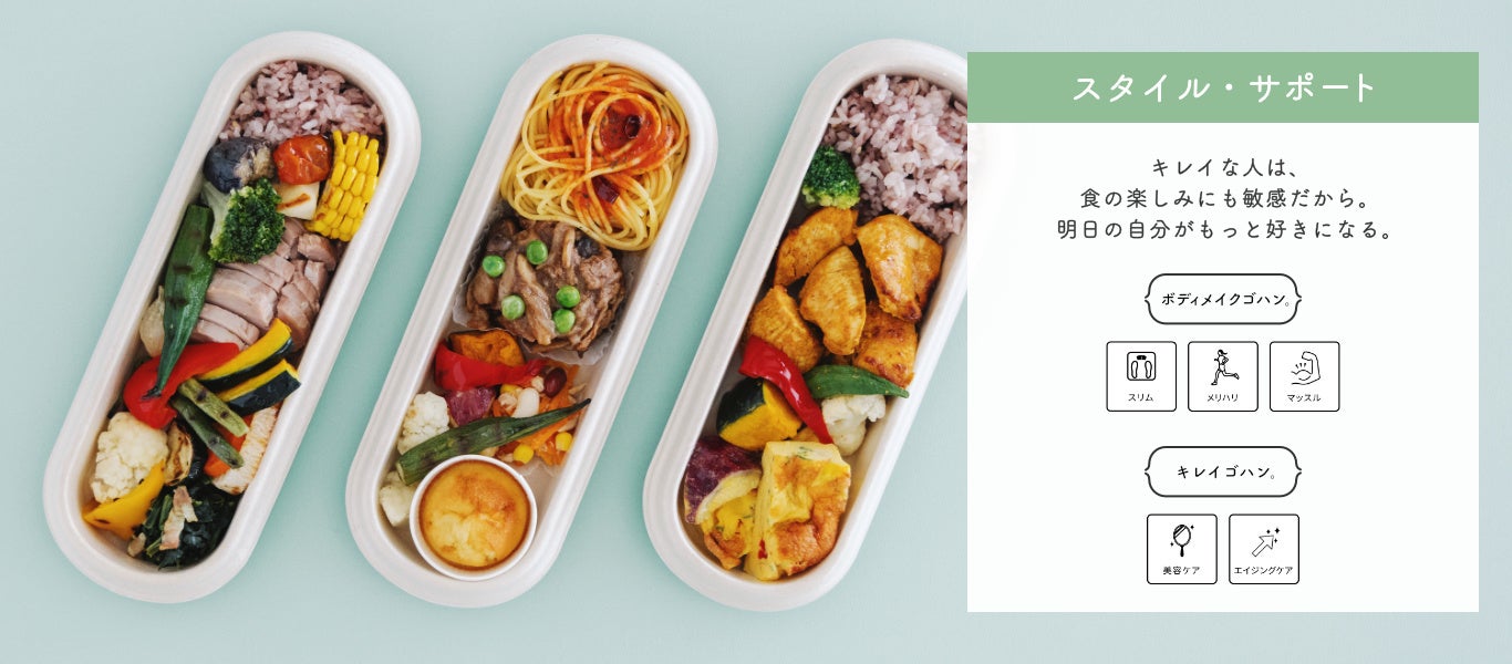 スタイル・サポート