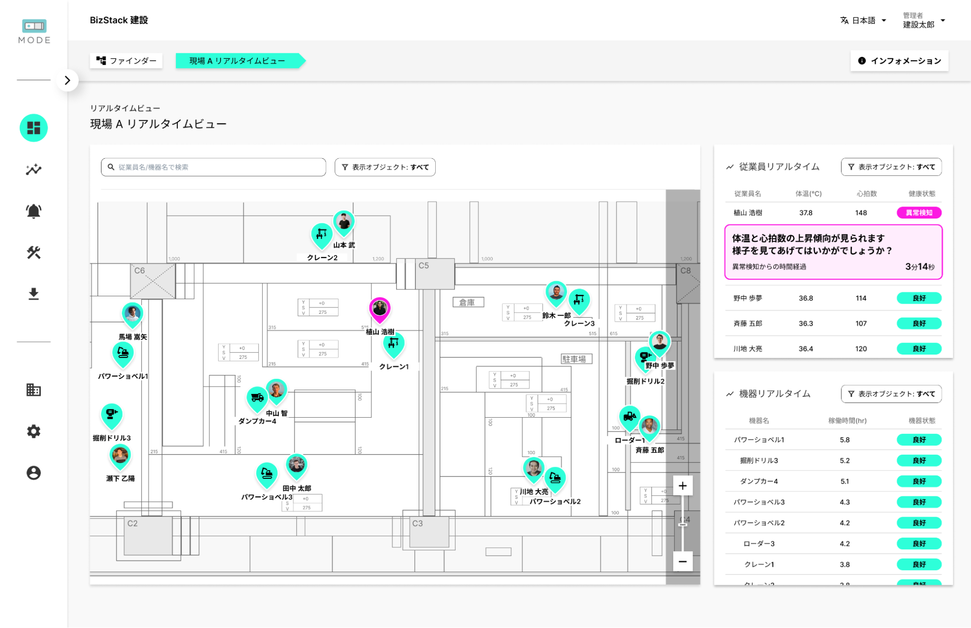 「作業員の稼働負荷・健康データ」×「作業員の位置情報」画面イメージ