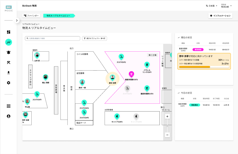 「機器の稼働データ」×「作業員の位置情報」画面イメージ
