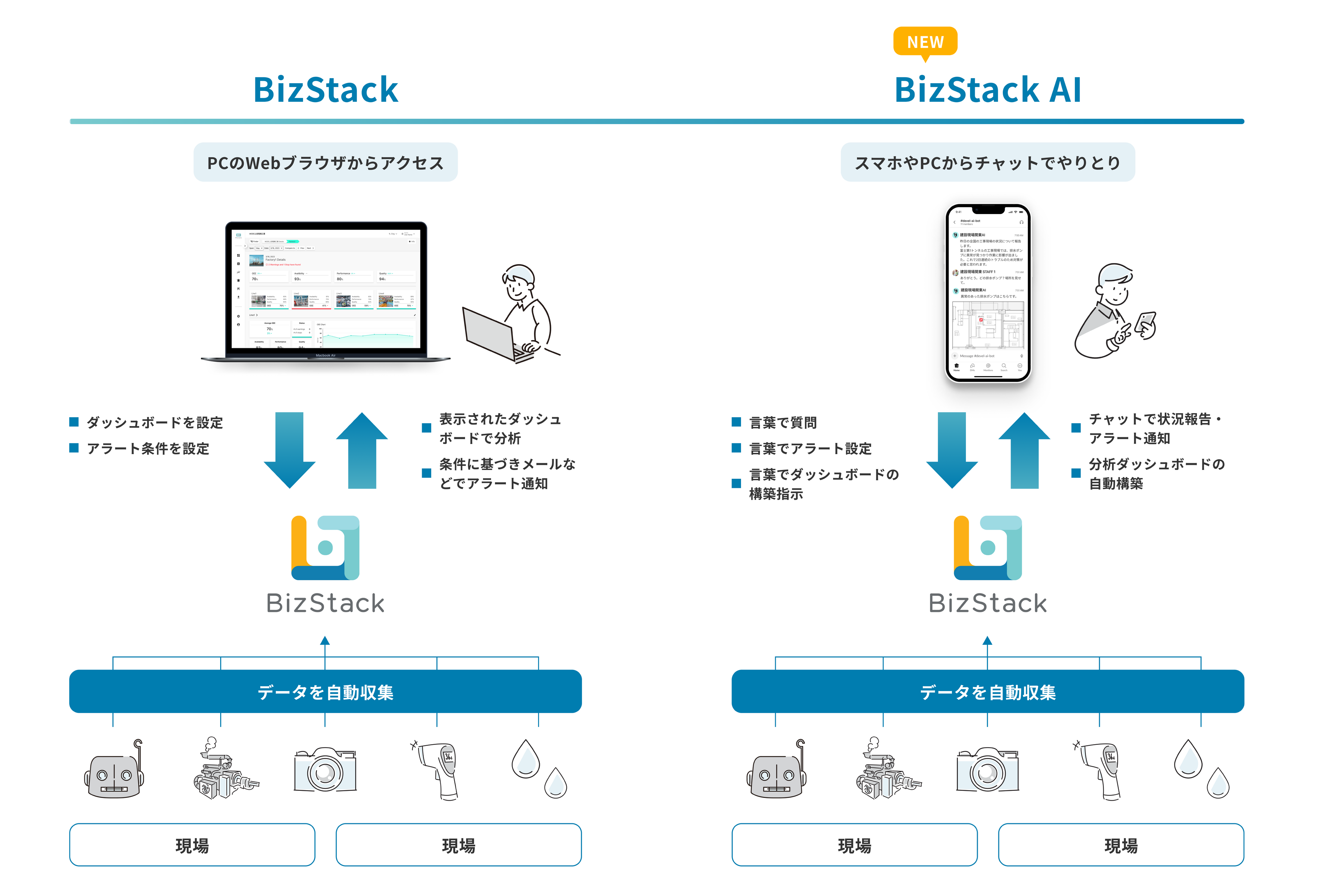 仕組みイメージ