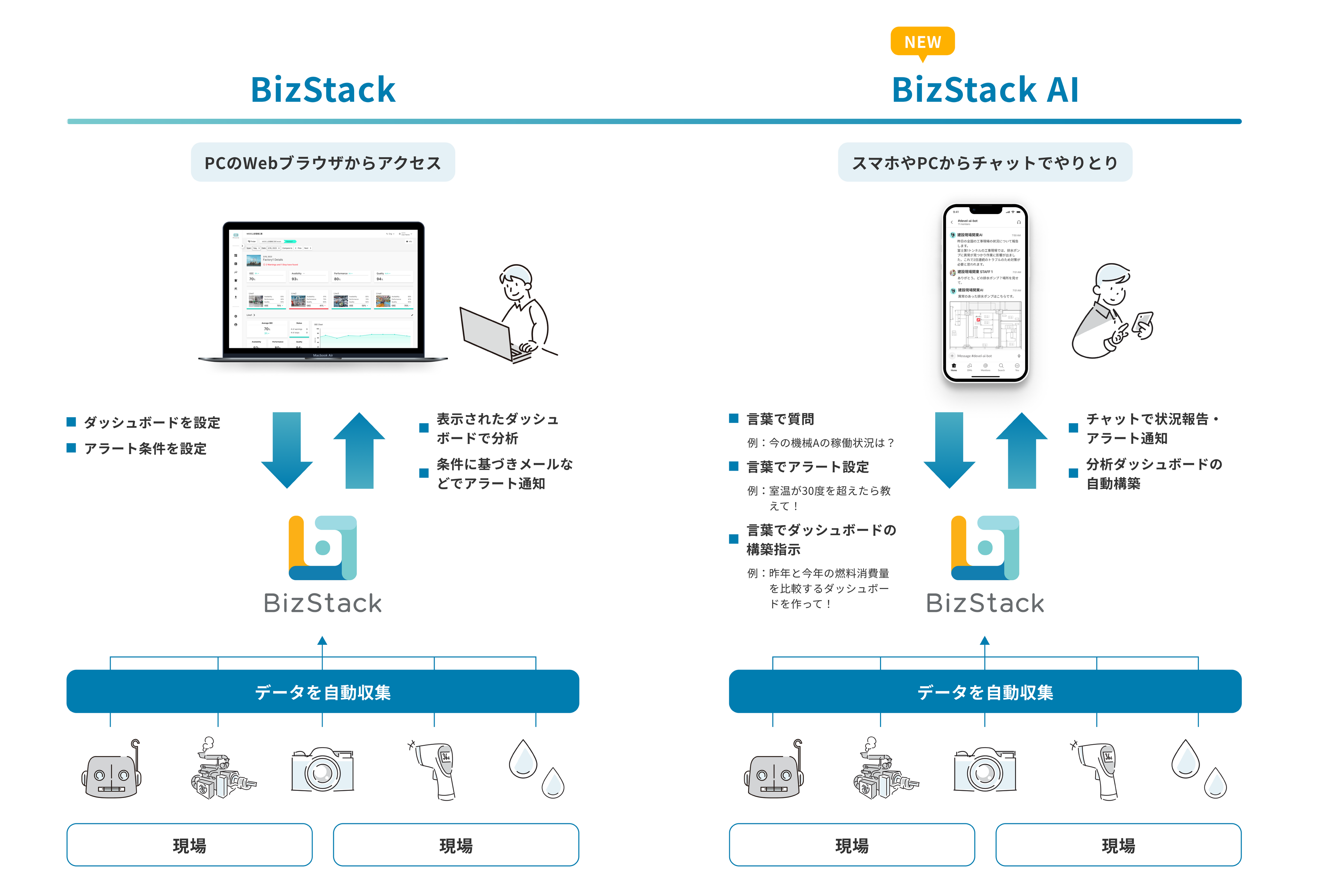 仕組みイメージ（詳細）