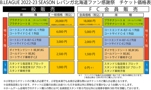 感謝価格 Bリーグ2018-19シーズン レバンガ北海道 AWAYレプリカユニフォーム #8 多嶋選手サイン入り Mサイズ-1 レバンガ北海道 2022-23シーズンファン感謝祭開催のお知らせ | 株式