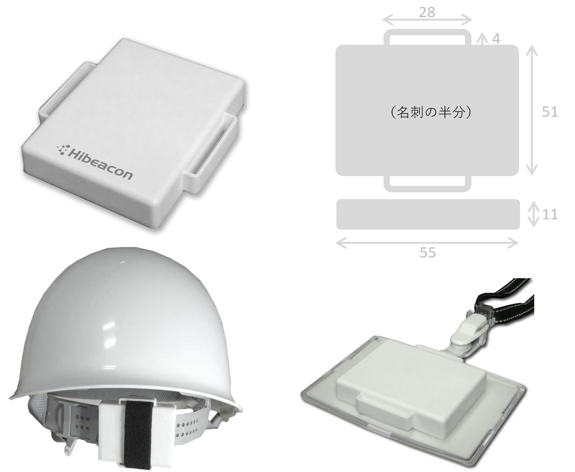 ハイビーコン・ジップ サイズ感