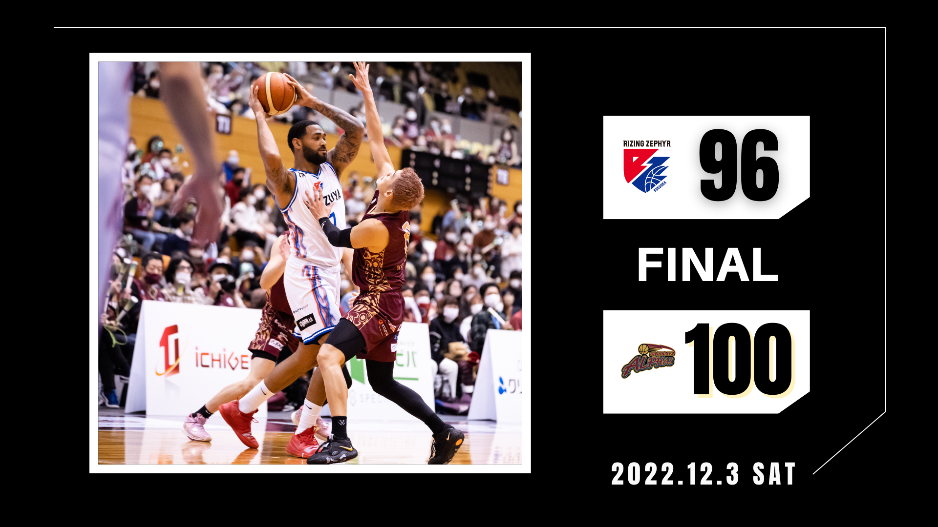 東地区首位の越谷に一歩及ばずオーバータイムまで縺れたgame1を落とす ライジングゼファーフクオカ株式会社のプレスリリース