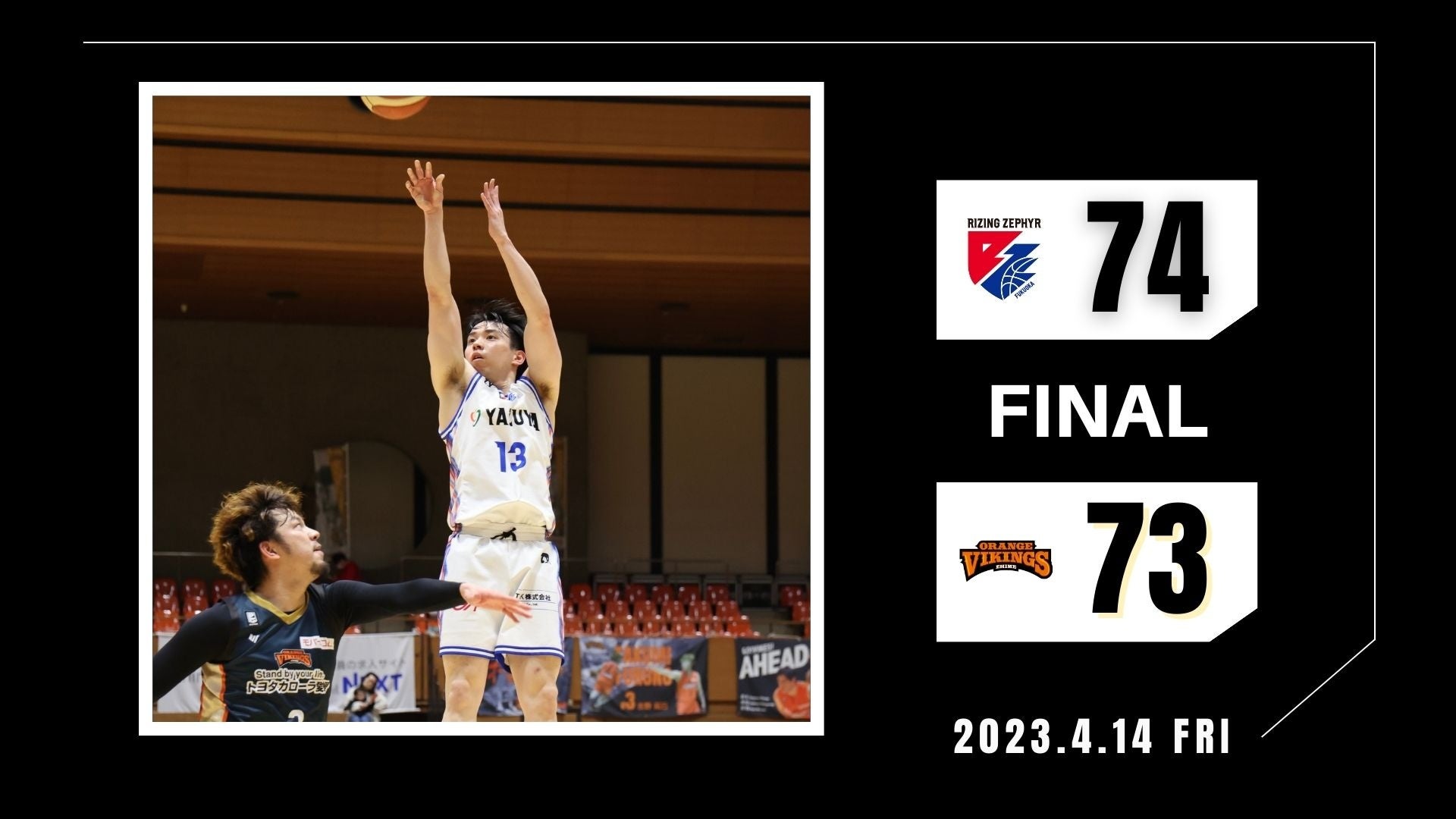 福岡、終盤の3Pシュートで接戦を制し大きな1勝を手にする!Bリーグ第31節愛媛戦 福岡、終盤の3Pシュートで接戦を制し大きな1勝を手にする!Bリーグ第31節愛媛戦