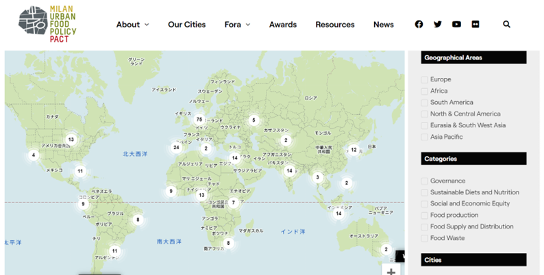 都市食料政策ミラノ協定ウェブサイトより