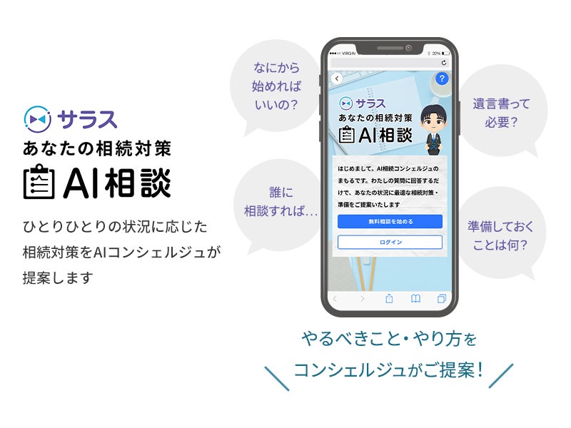 オンライン相続支援サービス・サラス、一人ひとりに最適な相続対策を オンライン相続支援サービス・サラス、一人ひとりに最適な相続対策を