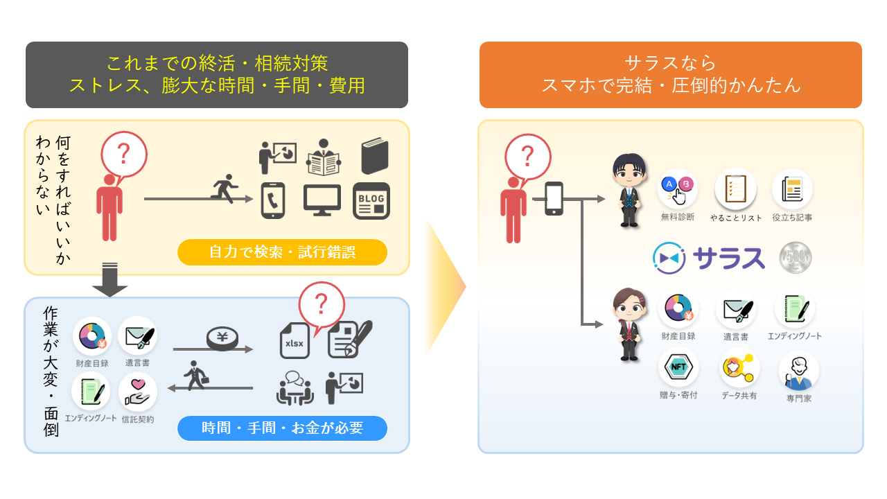 【中古】 信託の税務 相続税対策としての戦略的活用法/ぎょうせい/山田熙 中古】 信託の税務 相続税対策としての戦略的活用法/ぎょうせい