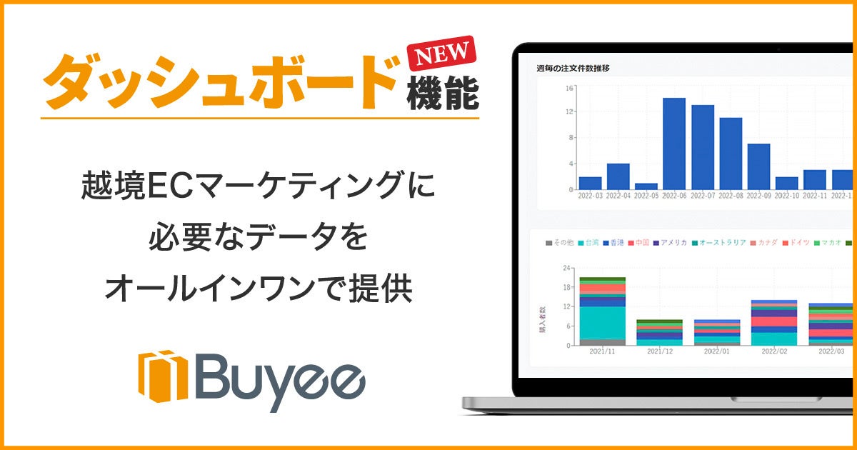 アウトレット特販 BUYEE公式アカウント16様専用 | www.i