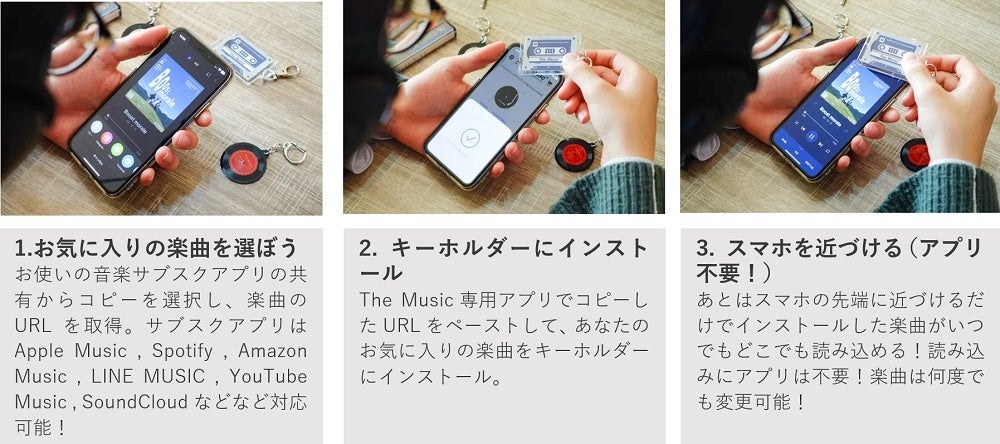 グク GOLDEN カプセルトイ スマートミュージックカード付きキーホルダー お気に入りの音楽を持ち歩くことができる「ミュージック