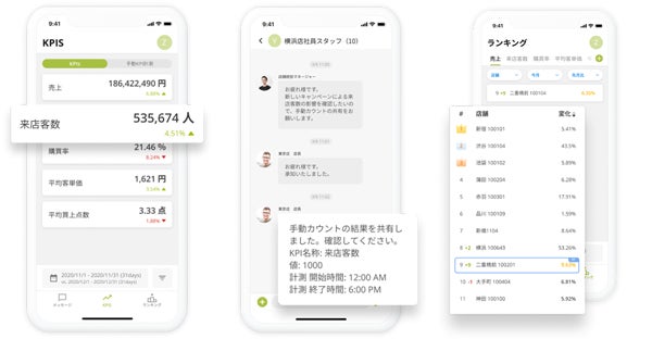 (Flow for mobile 画面イメージ)