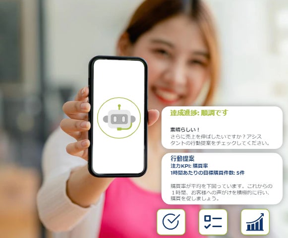 Flow Assistantの行動提案イメージ