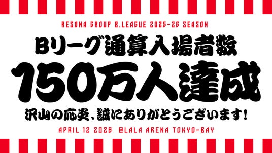 【千葉ジェッツ】Bリーグ最速でホームゲーム通算入場者数150万人達成!平均入場者数1万人も維持し続け、今後も地域から愛されるクラブを目指して邁進!! 【千葉ジェッツ】Bリーグ最速でホームゲーム通算入場者数150万人達成!平均入場者数1万人も維持し続け、今後も地域から愛されるクラブを目指して邁進!!