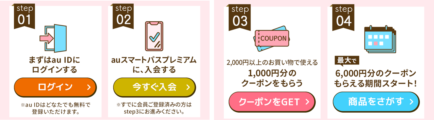 Ado auスマートパスプレミアムコンプリートセット 限定ノベルティ+おまけ付き 限定ノベルティ付き Ado auスマートパスプレミアム コンプリート