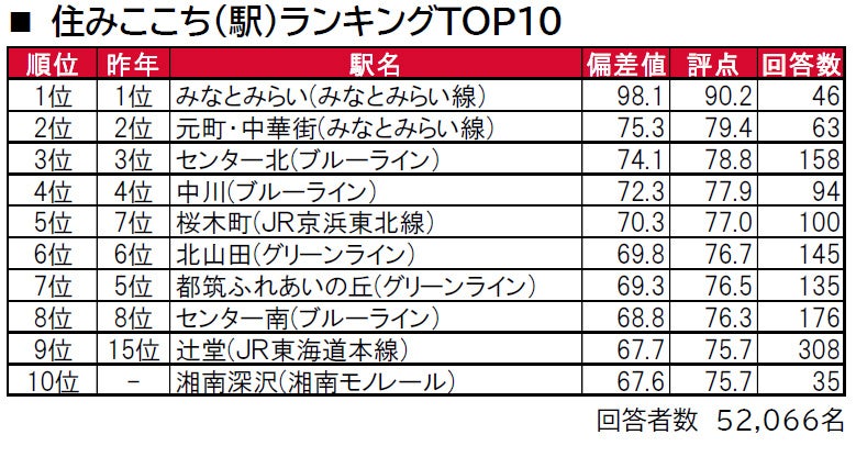 ここさま　25点 GpWTUDEbYAEGZw0.jpg:large