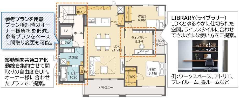 ３F／オーナー宅 間取りプラン（例）