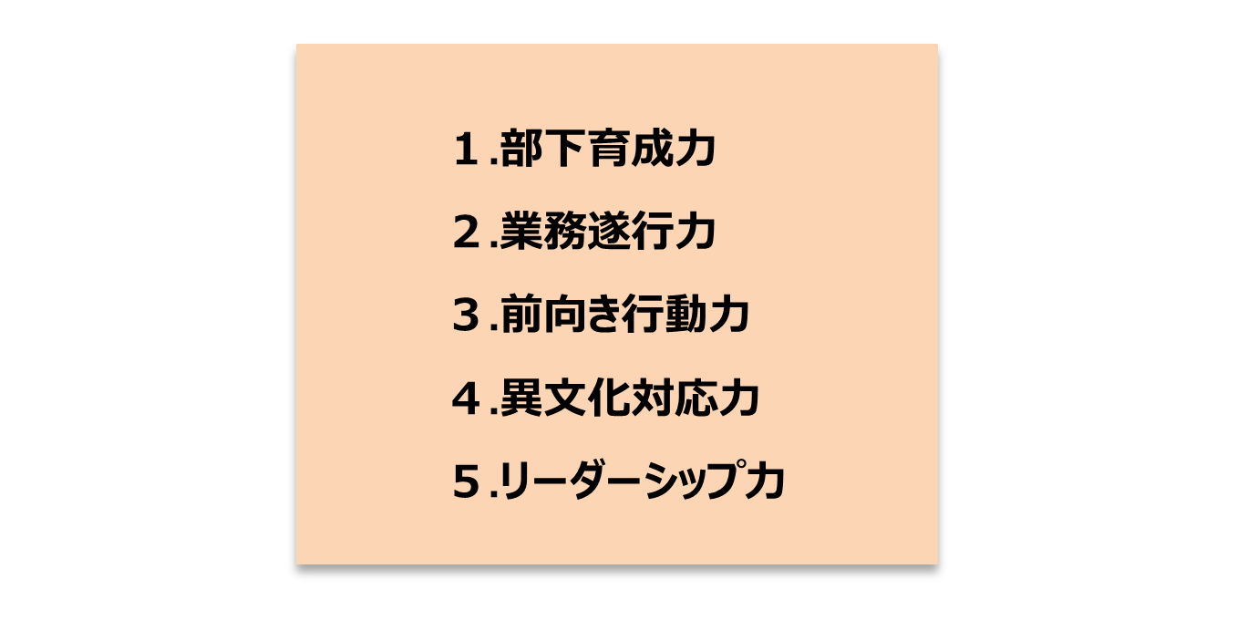 日本人海外派遣者のパフォーマンスに影響を与える 英語力 と 前向き行動力 日本人海外派遣者の英語 活用能力とパフォーマンスに関する調査 株式会社wizweのプレスリリース